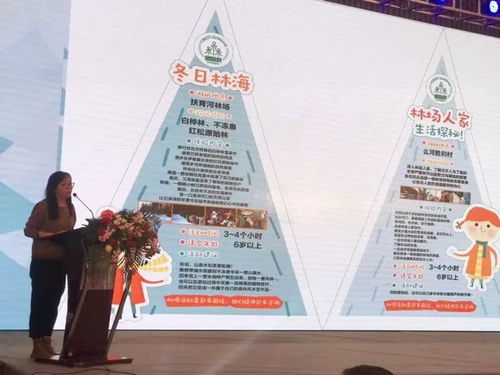 大森林牵手大海洋 邀约做客“森林里的家”伊春，开启北国好风光的冰雪奇缘之旅